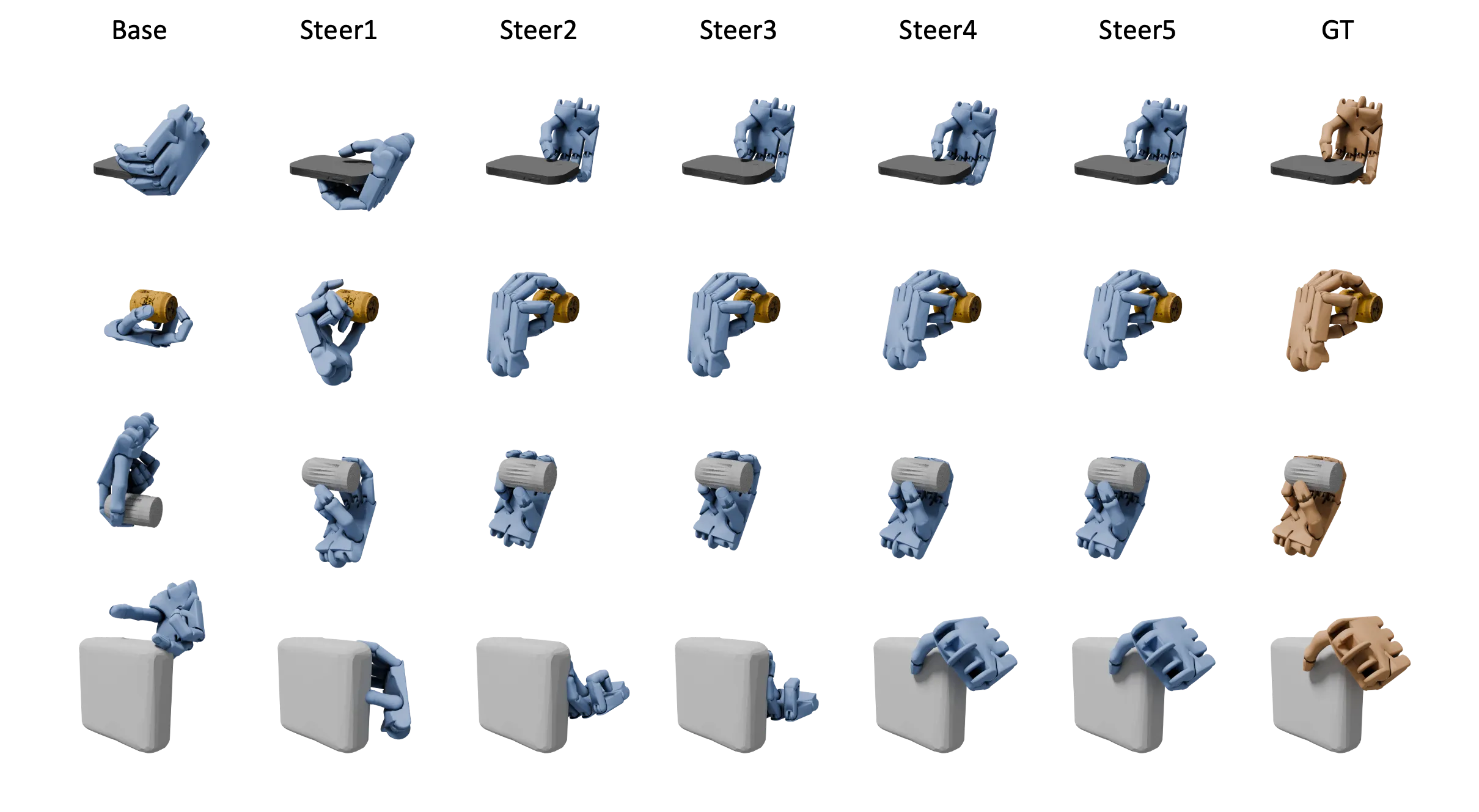 Steerable grasp generation results