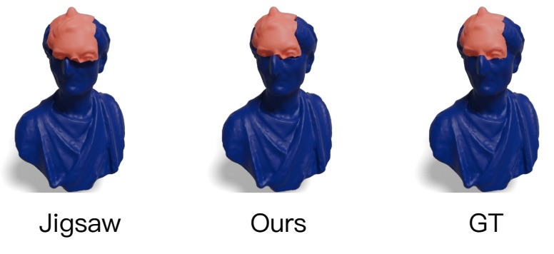 3D Geometric Shape Assembly via Efficient Point Cloud Matching thumbnail